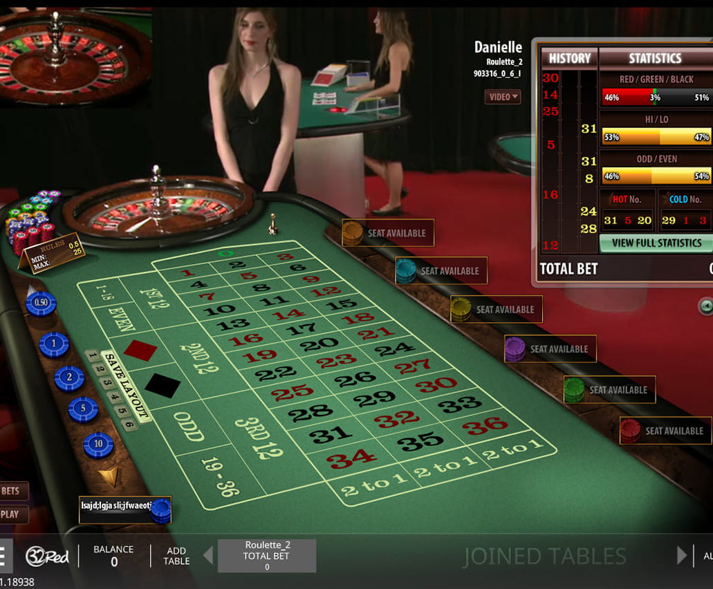 Microgaming and British Casino – What’s New?