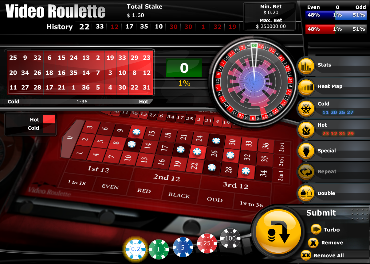 Roulette Video Game