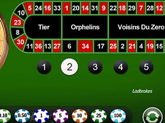 Classic Roulette Features Neighbour & Call Bets