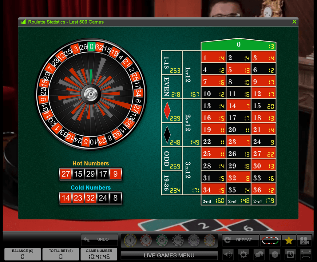 Roulette Live Spins