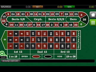 NetEnt's Roulette VIP at LeoVegas Casino