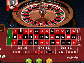 Premium European Roulette Layout