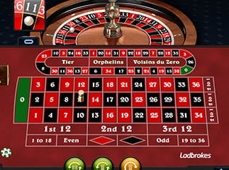 Premium European Roulette's Racetrack