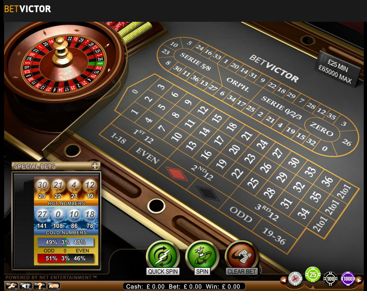 Experience britishness with live uk roulette Bayat